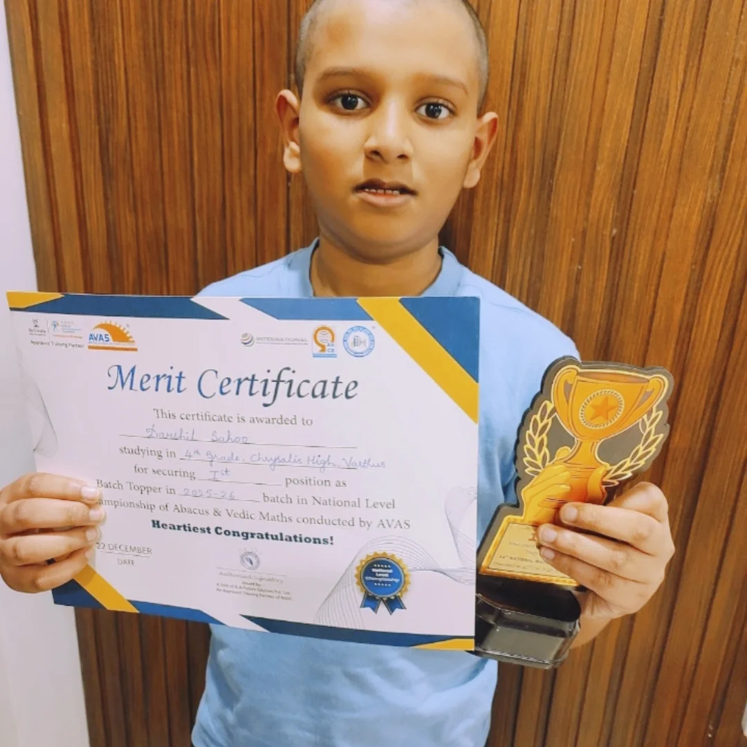 Batch toppers in National level championship 100 99 98